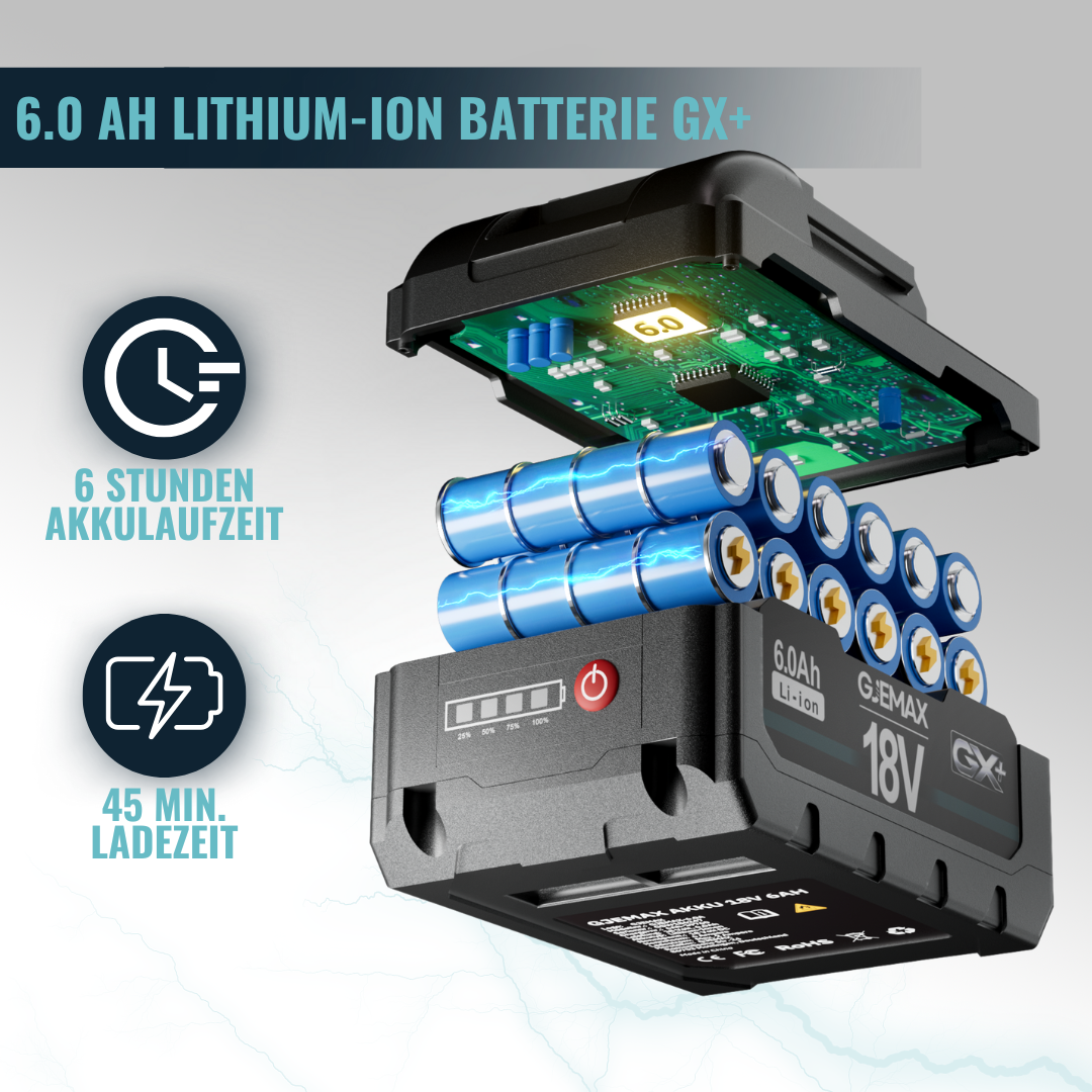 GJEMAX AKKU-SCHLAGSCHRAUBER 18V | 520NM + GRATIS WINKELSCHLEIFER